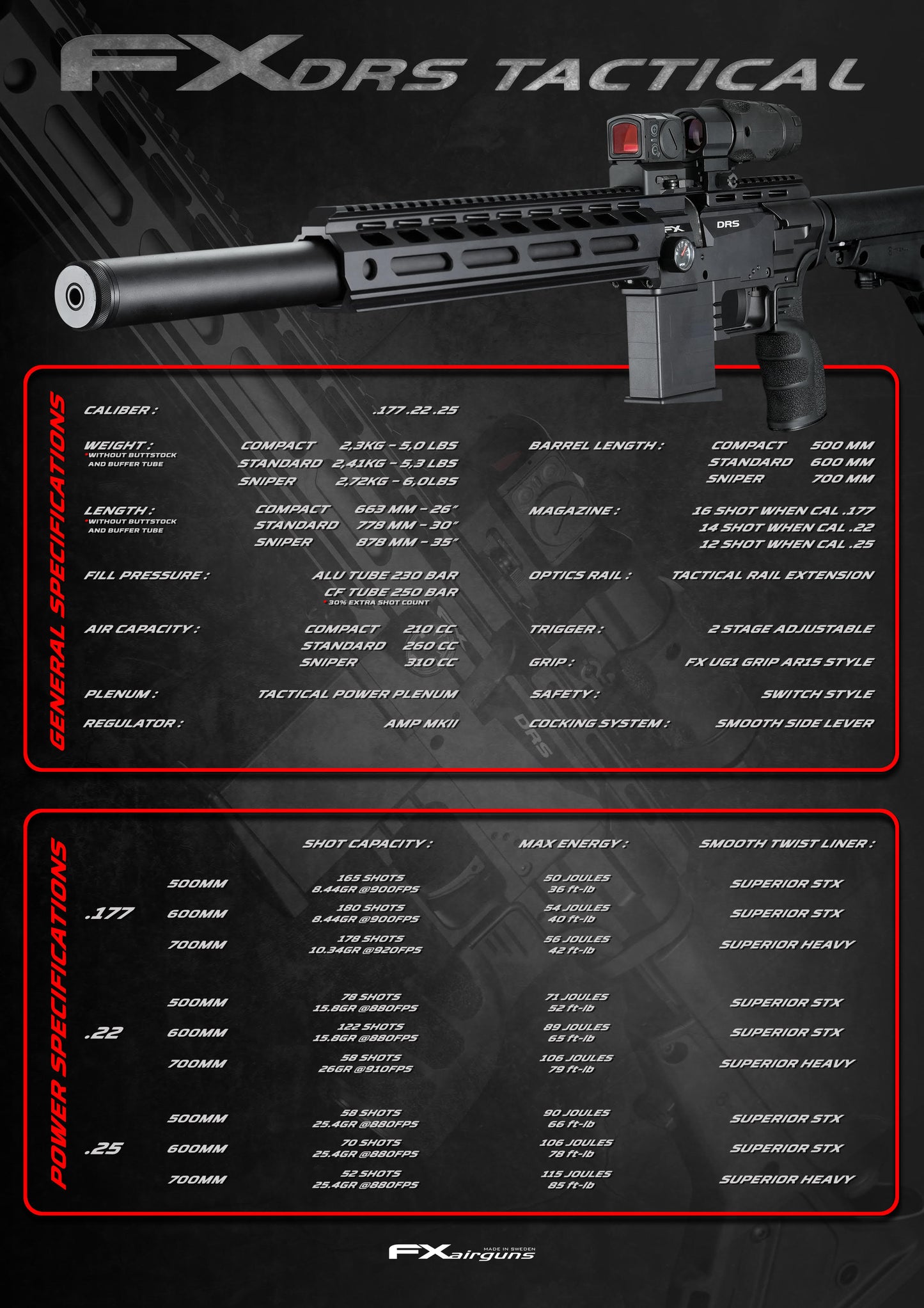 FX DRS Tactical image 4