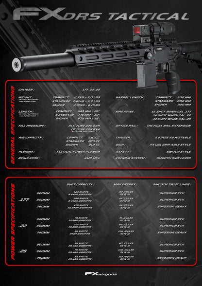 FX DRS Tactical image 4