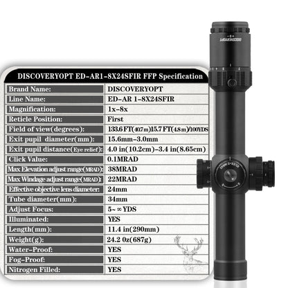 LPVO ED-AR 1-8x24 FFP image 2
