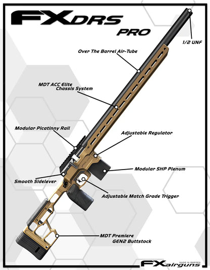 FX DRS Pro MDT 700 Airgun – Precision Competition PCP Rifle