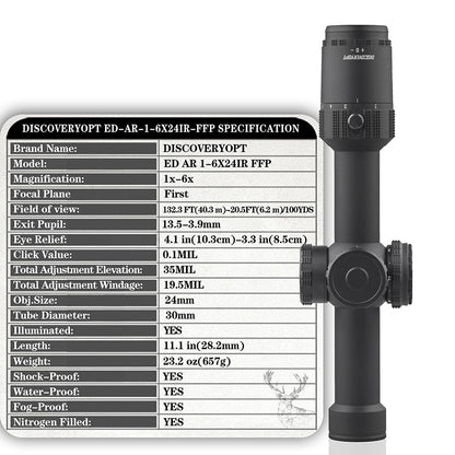 LPVO ED-AR 1-6x24 FFP