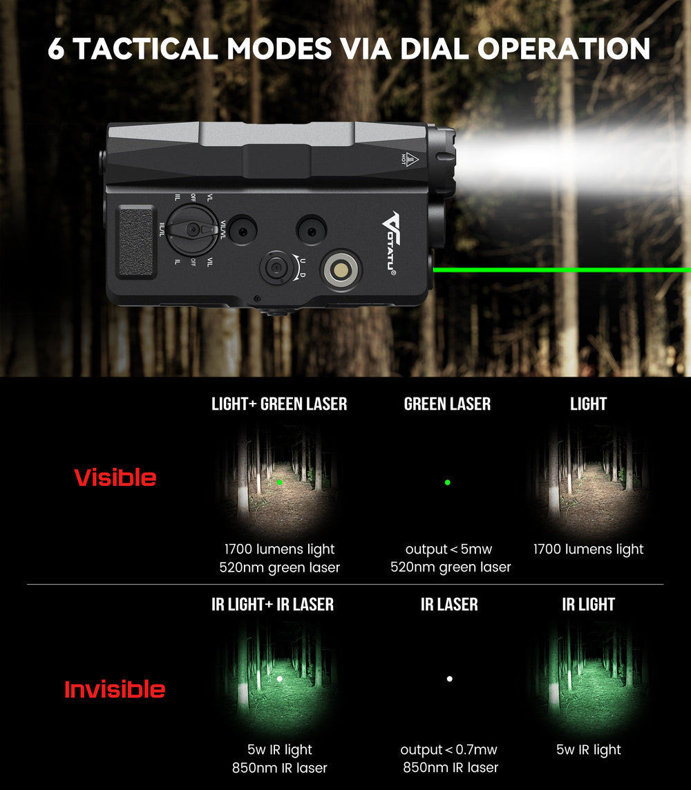 Votatu  4-In-1 Laser/Light Combo