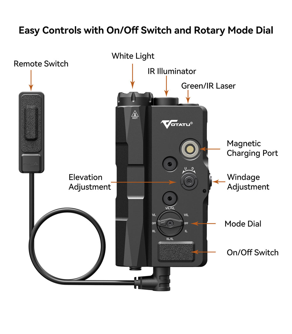 Votatu  4-In-1 Laser/Light Combo